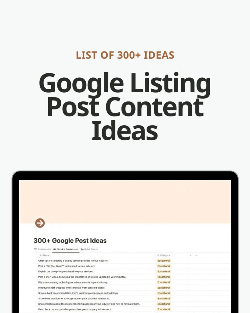 Google Listing Post Content Ideas